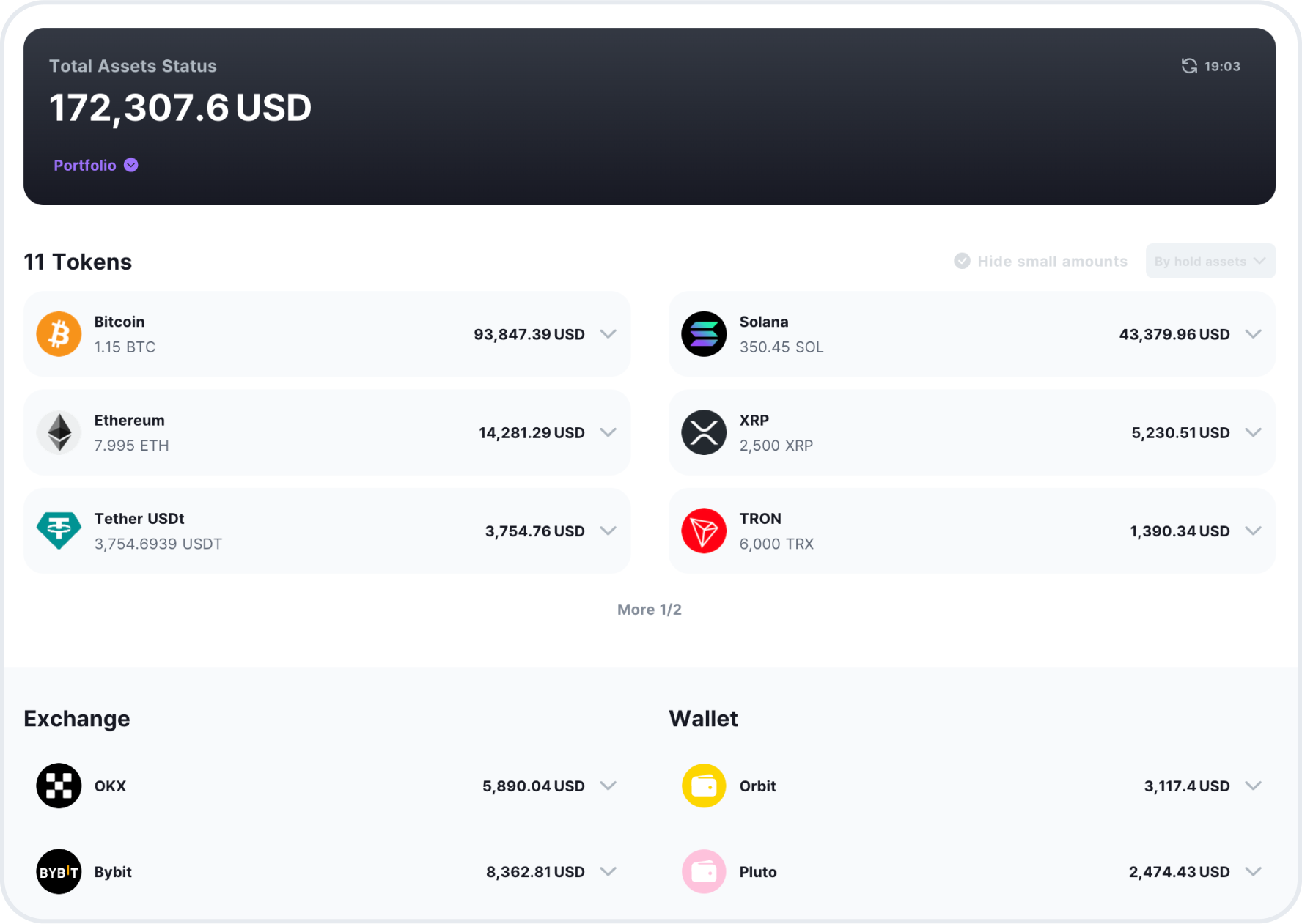 Taasfi asset overview screen
